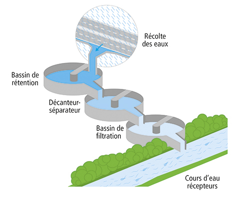 /public/Infographie SETEC.jpg